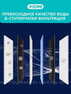 Купить Фильтр Viomi Очиститель для воды Viomi MR662-A-11.png